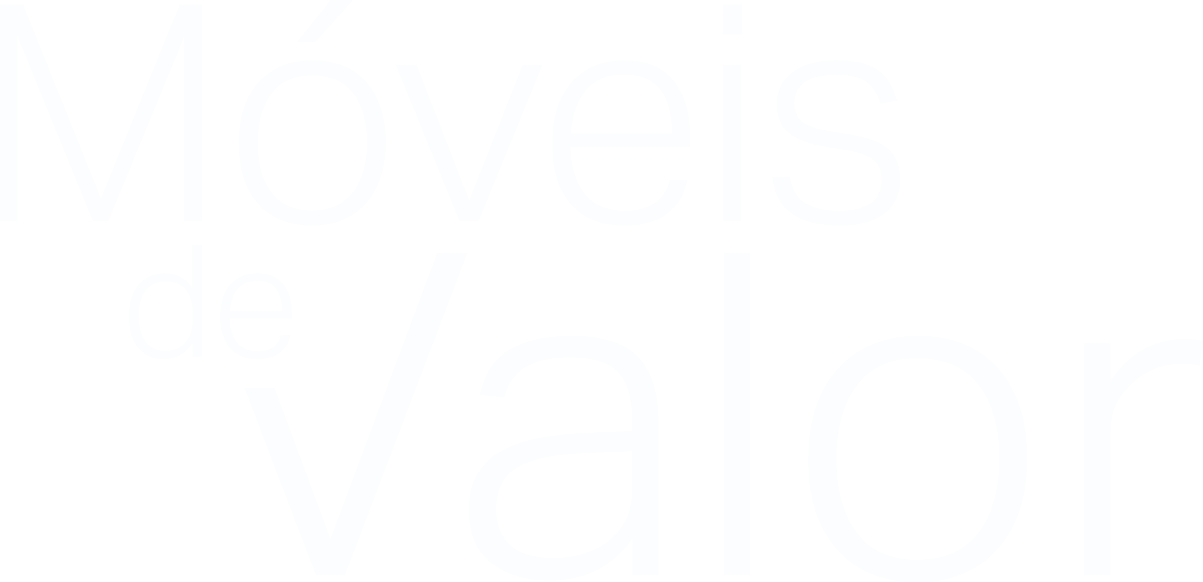 Móveis de Valor